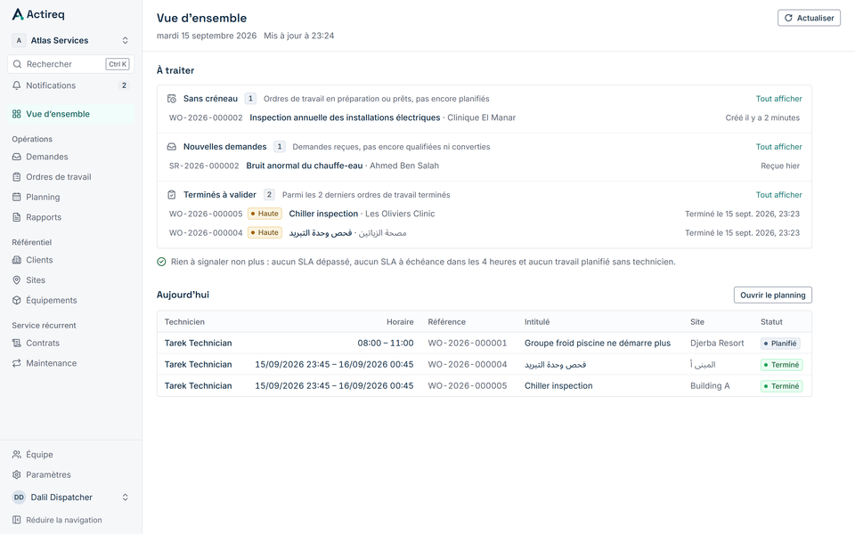 Vue d’ensemble du dispatch dans Actireq : les points d’attention du jour et le planning