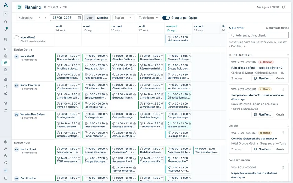 Le planning de la semaine dans Actireq, technicien par technicien.