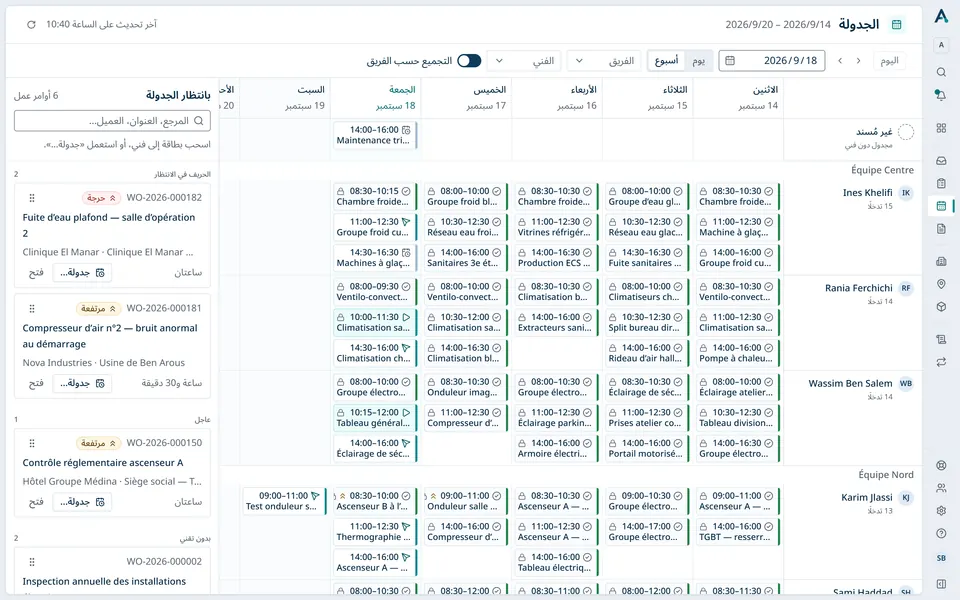 جدولة الأسبوع في Actireq، فنيًا بعد فني.
