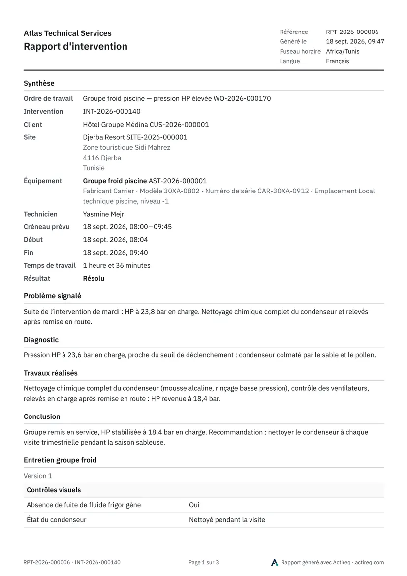 La première page d’un rapport d’intervention en PDF généré par Actireq : l’entreprise, la synthèse (client, site, équipement, technicien, horaires, résultat), le diagnostic, les travaux réalisés et la checklist.