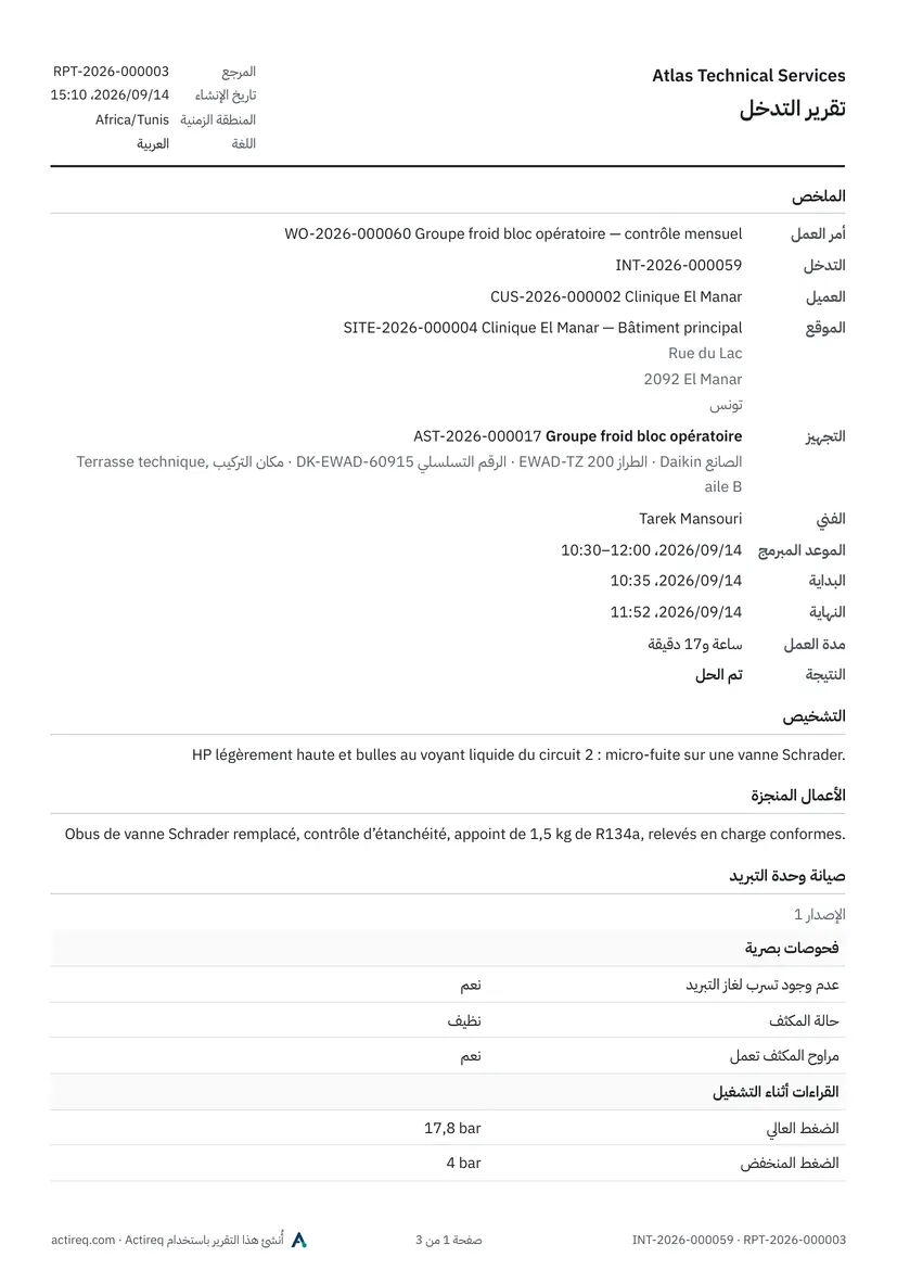 الصفحة الأولى من تقرير تدخّل بصيغة PDF أنشأه Actireq: الشركة والملخّص (العميل والموقع والتجهيز والفني والأوقات والنتيجة) والتشخيص والأعمال المنجزة وقائمة التحقق.