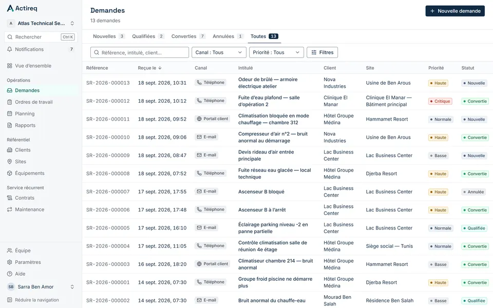La liste des demandes de service dans Actireq, dont une demande déposée par un client depuis son espace.