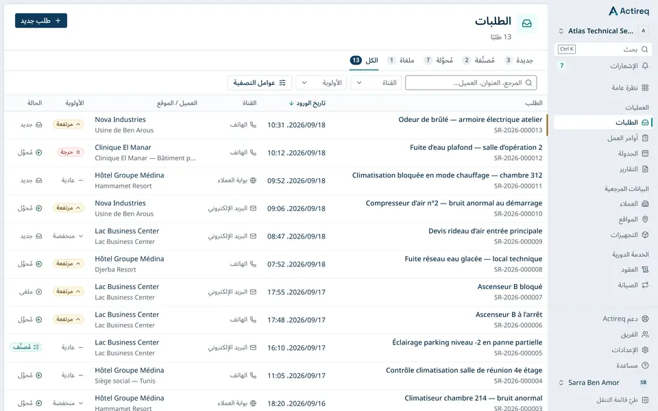 قائمة طلبات الخدمة في Actireq، ومنها طلب أودعه عميل من فضائه الخاص.